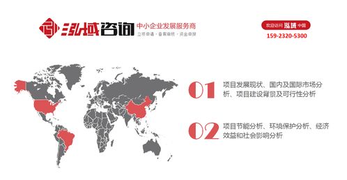 專業(yè)編寫昆山項目可行性研究報告重點及難點分析