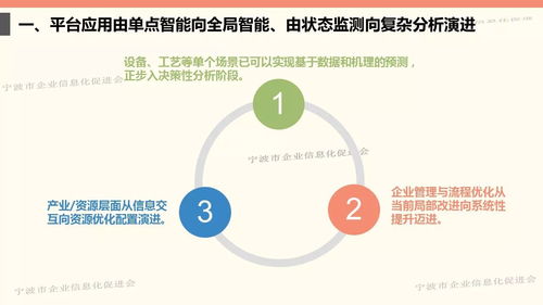 圖解 一圖讀懂工業(yè)互聯(lián)網(wǎng)平臺(tái)白皮書