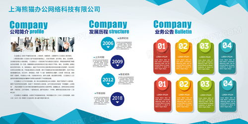 藍(lán)色公司簡介發(fā)展歷程公司企業(yè)文化宣傳文化墻展板設(shè)計圖片下載 psd格式素材 熊貓辦公