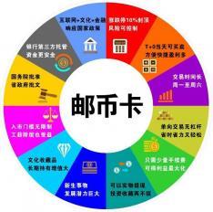【(1圖)陜西*電子盤交易平臺招上票會員】- 洛陽網(wǎng)站建設(shè)/推廣 - 洛陽列舉網(wǎng)